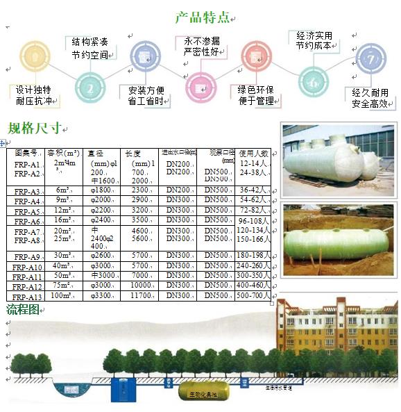 七台河玻璃钢化粪池